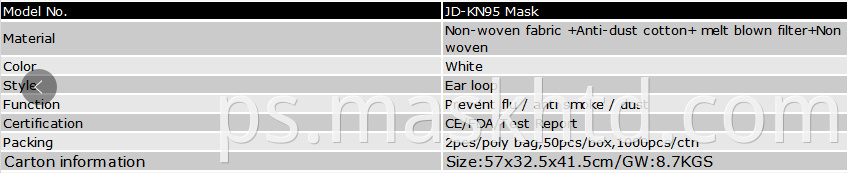 FDA CE Ffp2 KN95 N95